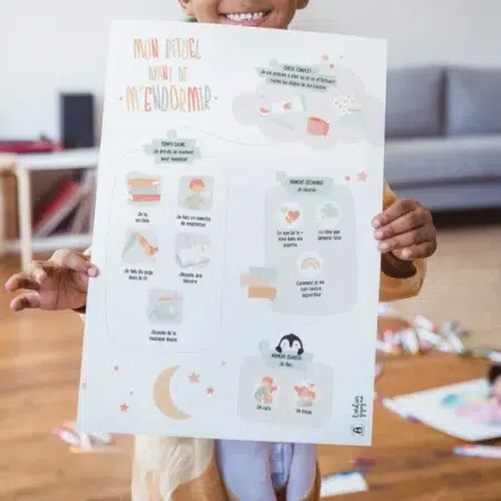 Poster rituel du coucher