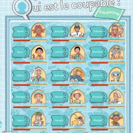 Qui est le coupable à la piscine ?